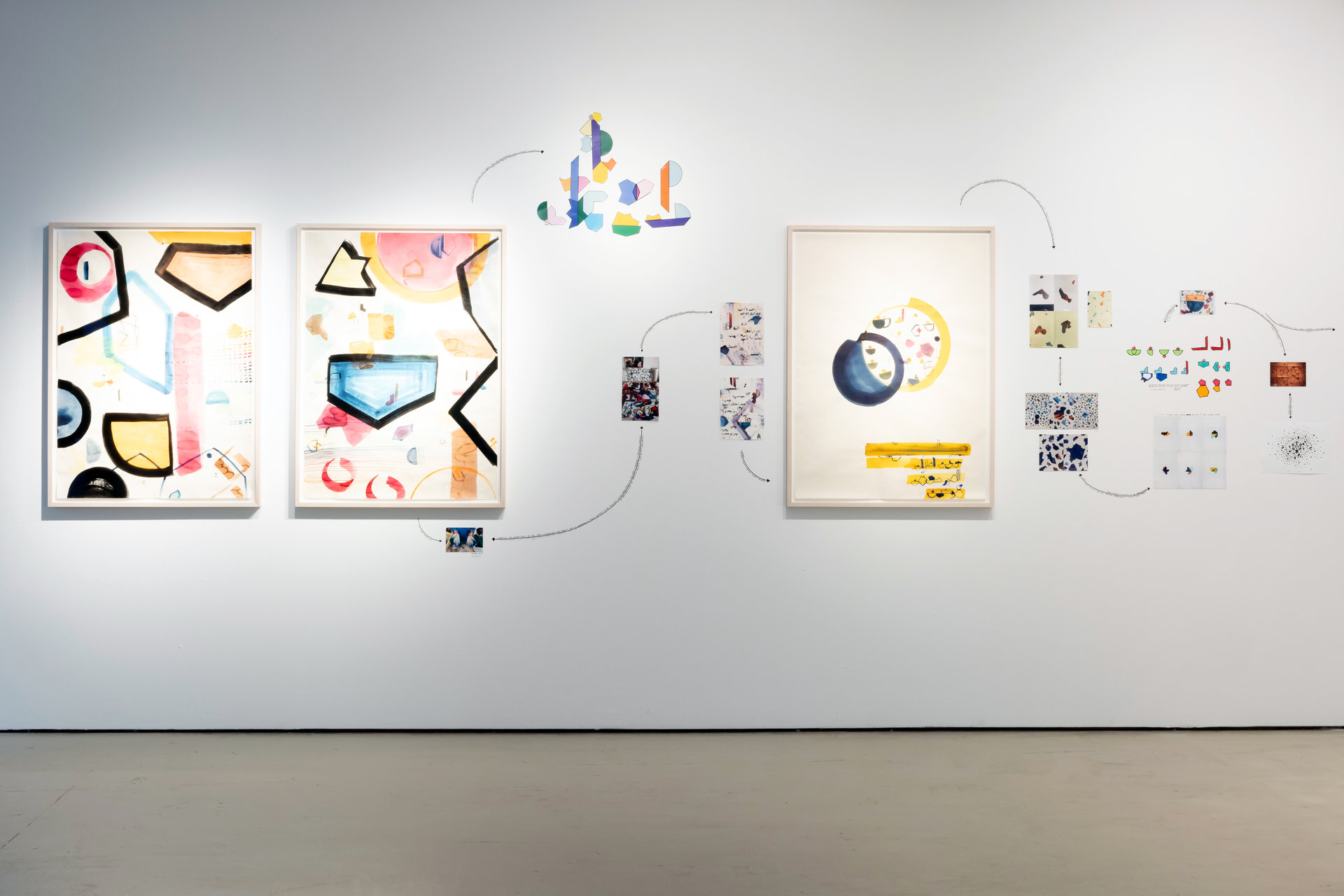 Display, des formes et des liens